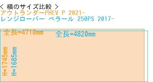 #アウトランダーPHEV P 2021- + レンジローバー べラール 250PS 2017-